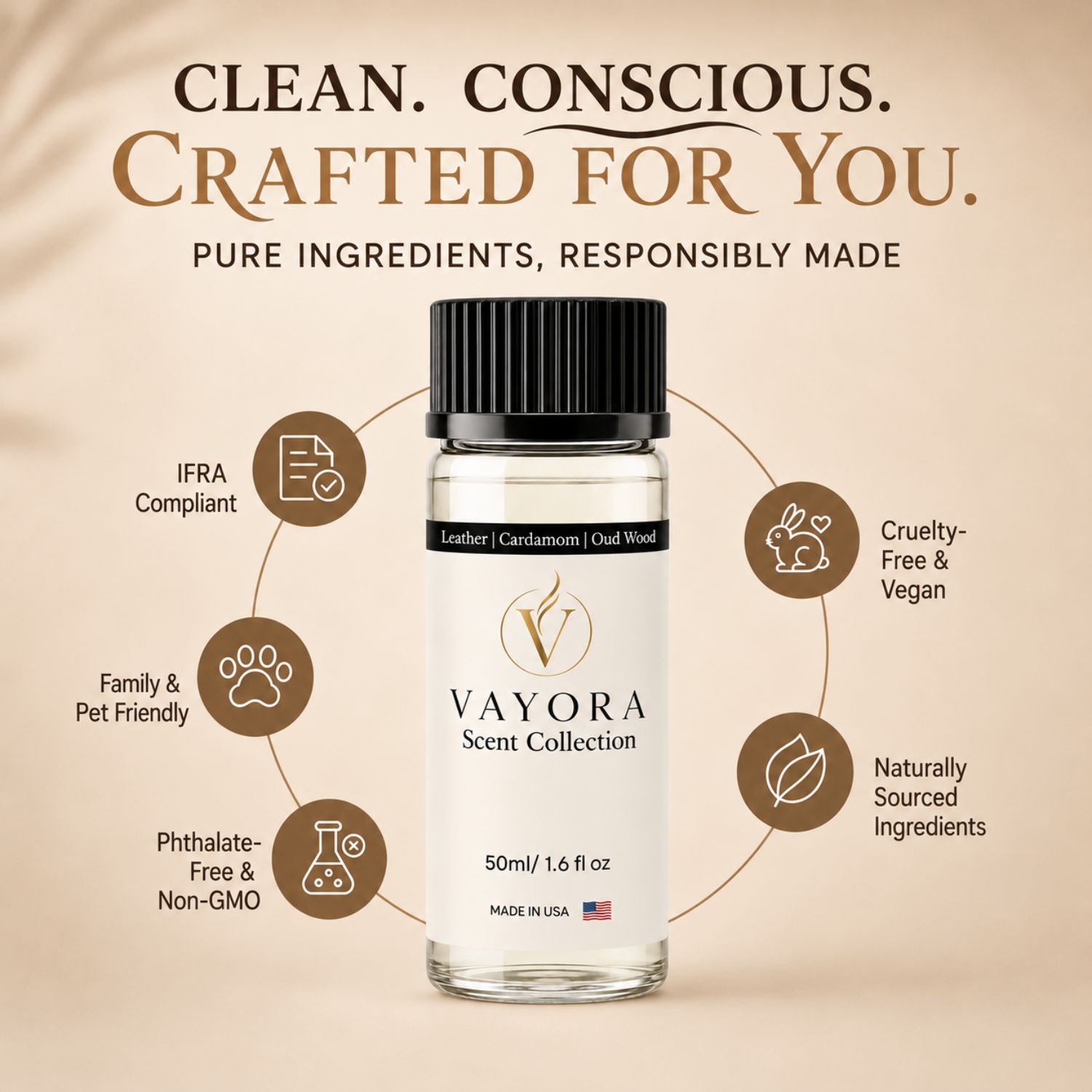 Vayora Scent Collection Fragrance Oil - Image 6